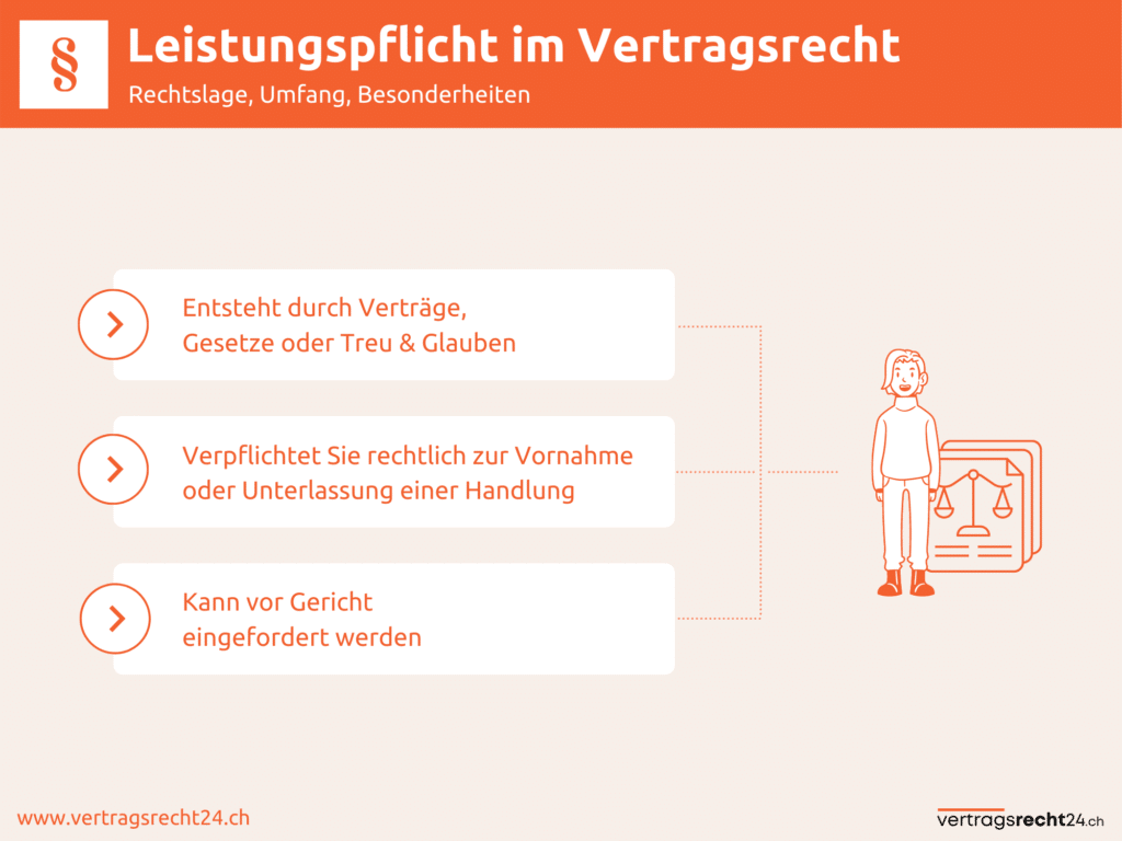 Leistungspflicht § Rechtslage, Arten & Beispiele