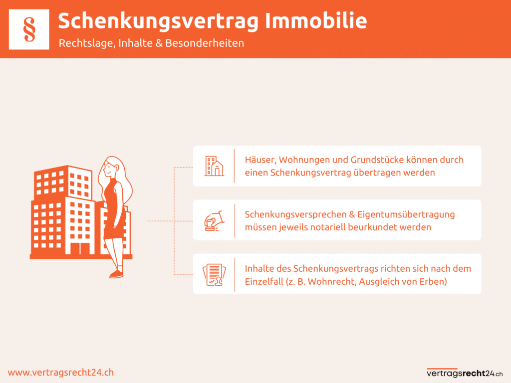 Schenkungsvertrag Immobilie § Rechtslage, Inhalte & Mehr